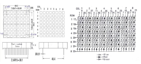 60X60mm τετραγωνικό 8X8 διαστίζουν τη μήτρα σημείων επίδειξης μητρών των RGB οδηγήσεων που οδηγείται
