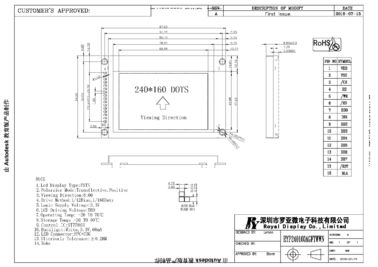 RYP240160A Backlight των θετικών 240*160 ΒΑΡΑΙΝΩ LCD οδηγήσεων σημείων ενότητας FSTN άσπρων