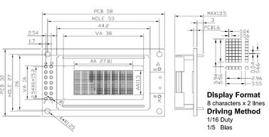 Επαγγελματικό Backlight RYB0802A των άσπρων οδηγήσεων ενότητας επίδειξης χαρακτήρα LCD 8x2