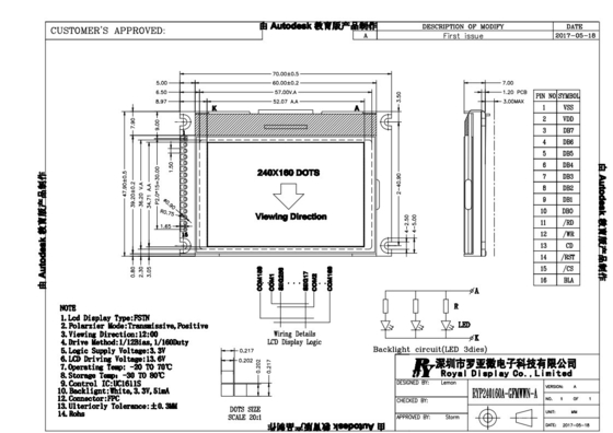 FSTN 240*160 Μονάδα LCD γραφική με μονοχρωματική θετική οθόνη UC1611S