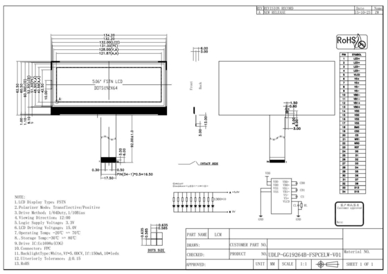 5 ιντσών FSTN Γράφη LCD Μοντέλο 192 * 64 5.06 COG οθόνη με UC1698U