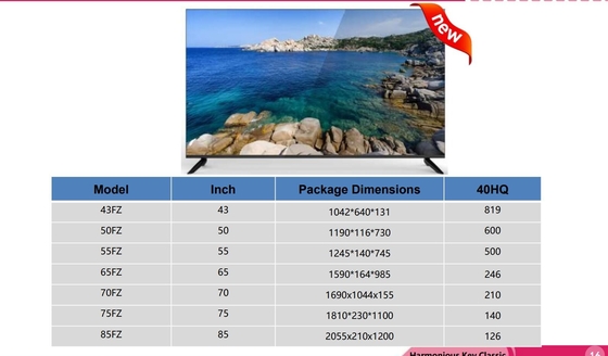 65' 75' 86' Διαδραστικό Whiteboard Smart Conference Διαδραστικό Whiteboard