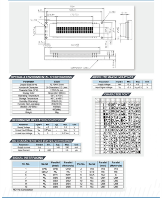 Μονάδα VFD 20*2 πράσινη 5*8 σημεία 4G 5.0V Παράλληλη σειριακή διεπαφή προσαρμόσιμη