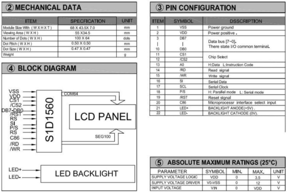 100*64 Εικονική μονάδα LCD STN 6H με SED1560 ευρεία θερμοκρασία Κίτρινη πράσινη οθόνη Προσαρμόσιμη