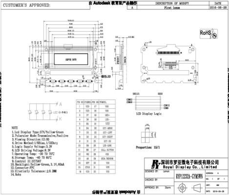 122*32 Γράφη LCD Μοντέλο ST7567 Κίτρινο Πράσινο Με Πίσω Φως 12H Ευρεία Θερμοκρασία Βιομηχανική Οθόνη