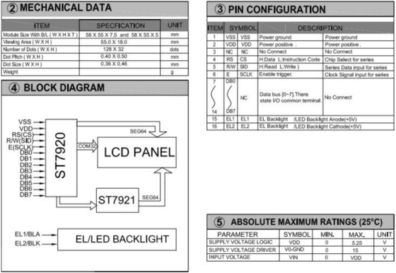 128*32 Γράφη LCD Μονάδα Με ST7921 Φωτισμός 3.3V Μονοχρωματική Χρώμα Προσαρμόσιμη Βιομηχανική Οθόνη