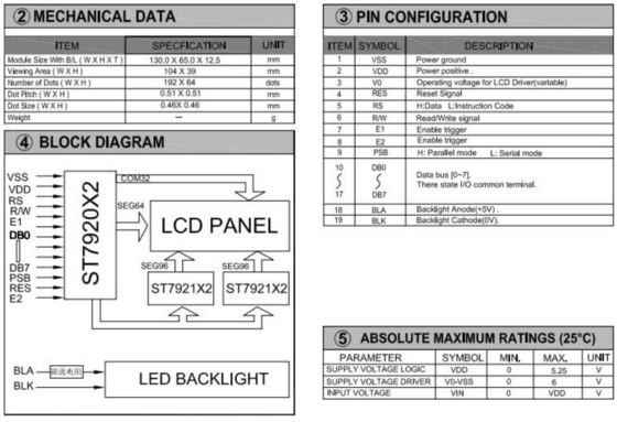 192*64 Γράφη STN Μονάδα LCD ST7920 Με Πίσω φωτισμό Μονάδα LCD PCB Βιομηχανική οθόνη