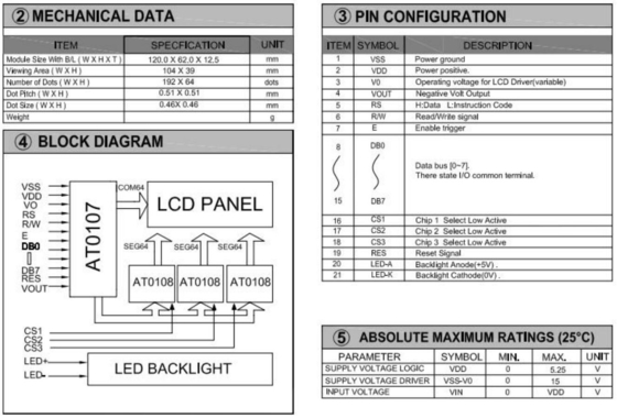 192*64 Γραφική μονάδα LCD FSTN AT0107 με βιομηχανική οθόνη ευρείας θερμοκρασίας