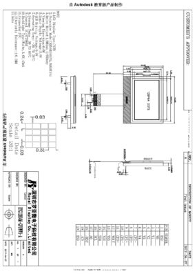 128X64 ελεγκτής ενότητας St7565r επίδειξης ταινιών LCD Stn σημείων