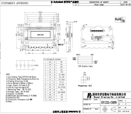 Κιτρινοπράσινη μονοχρωματική LCD Yg 122X32dots Stn ενότητα επίδειξης ΣΠΑΔΊΚΩΝ 3.3V
