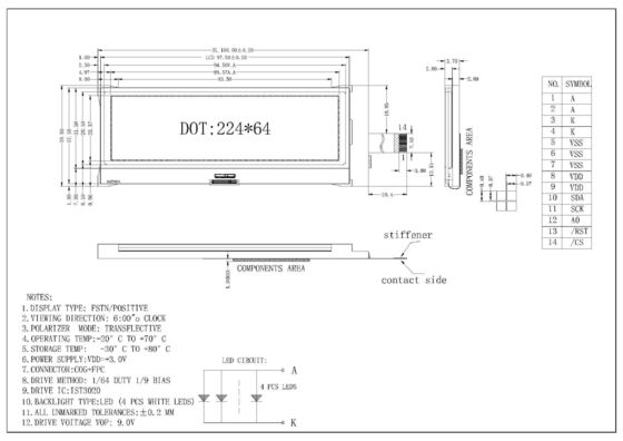 Κινητή τηλεφωνική LCD επίδειξη Backlight των προσαρμοσμένων 224X64dots γραφικών οδηγήσεων βαραίνω βιομηχανικό Gade μικρό μέγεθος