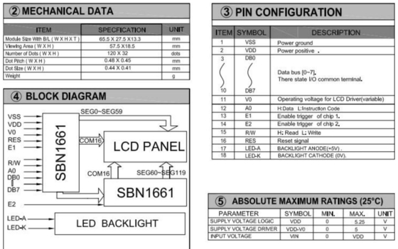 120*32 Μοδείο γραφικής οθόνης LCD Stn θετικό κίτρινο/πράσινο αντανάκλαση Sbn1661 με φως πίσω 6h