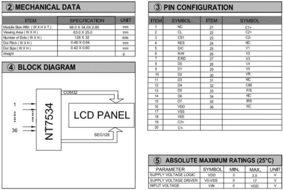 128*32 γραφική μονάδα LCD NT7534 με πίσω φωτισμό FPC συνδετήρα βιομηχανικής οθόνης