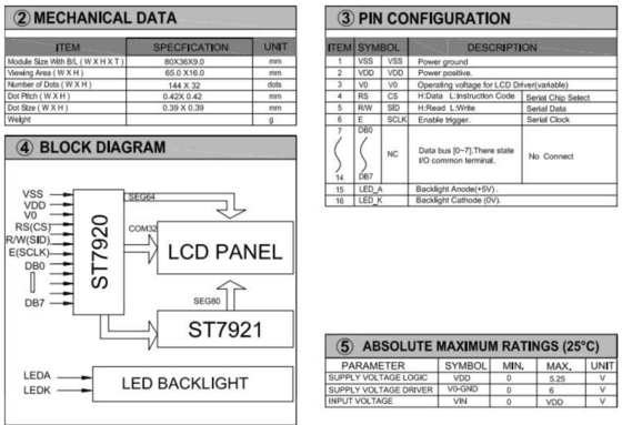 144*32 Μοδούλα γραφικής οθόνης LCD με LED οθόνη βιομηχανικής υποβοηθούμενης φωτισμού ST7920/ST7921