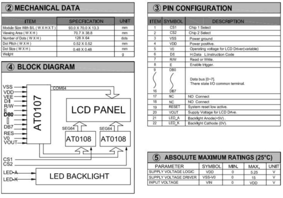 128*64 γραφική μονάδα LCD STN AT0107 Μονοχρώμη με LED βιομηχανική οθόνη με φως πίσω