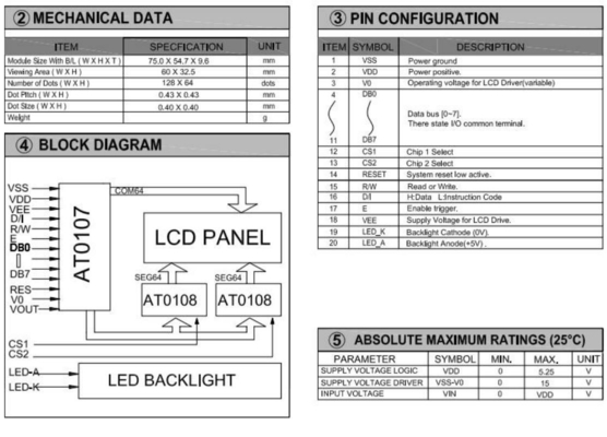 128*64 Γράφη LCD Μονάδα Χρώμα Προαιρετικό 20 PIN AT0107/AT0108 STN ευρεία θερμοκρασία οθόνη Βιομηχανική χρήση