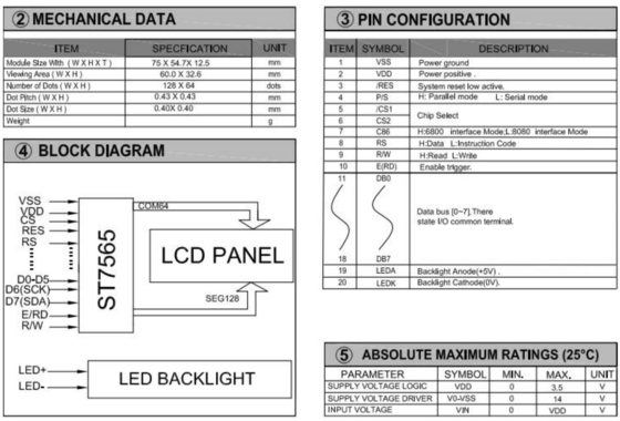 128*64 Γράφη STN LCD Μοντέλο με LED Back Light Μονοχρώμιο 20 Pin ST7565 3,5v Βιομηχανική οθόνη