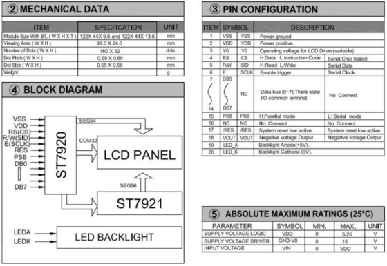 160*32 Εικόνα LCD Μοντέλο FSTN Μεγάλο μέγεθος ST7920/ST7921 Ευρεία θερμοκρασία Βιομηχανική οθόνη Προσαρμόσιμη