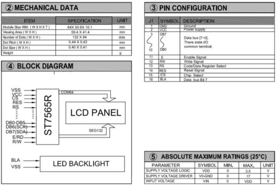 160*32 Εικόνα LCD Μοντέλο STN θετική 6H λειτουργική ευρεία θερμοκρασία με πίσω φωτισμό βιομηχανική οθόνη