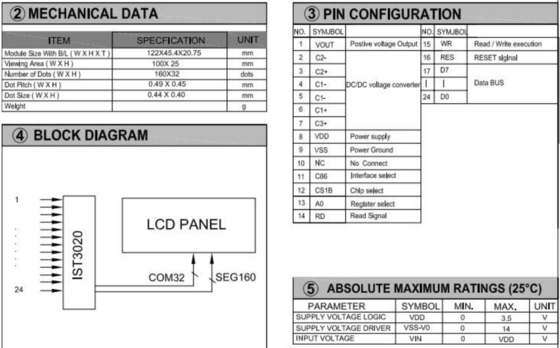 160*32 Γράφη LCD Μοντέλο FSTN 6H Θετική Διαφλαστική Βιομηχανική Οθόνη Μεγάλης Θερμοκρασίας