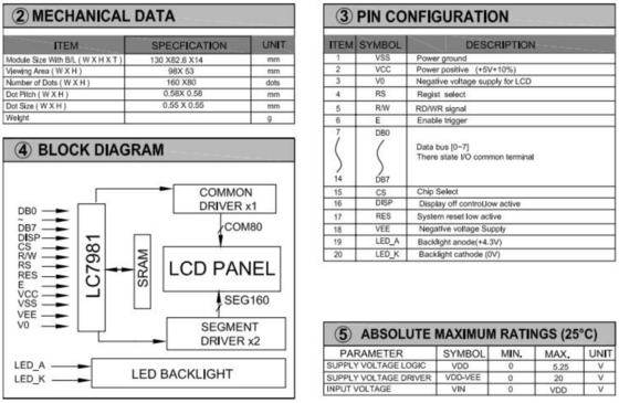 160*80 Γράφικη μονάδα LCD Μεγάλο μέγεθος FSTN με πίσω φωτισμό 5.25v Ευρεία θερμοκρασία LC7981 Βιομηχανική οθόνη