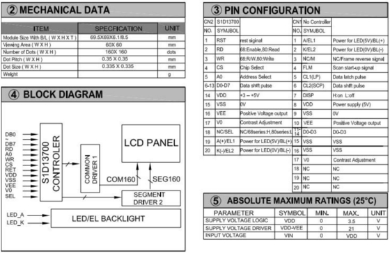160*160 Εικόνα LCD Μοντέλο FSTN 6H Αντακλαστική βιομηχανική οθόνη 60*60 χιλιοστών τετράγωνου με φως φόντου