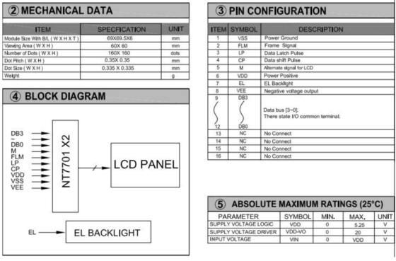 160*160 Εικόνα LCD Μοντέλο FSTN 6H 12H NT7701 Με φως πίσω ευρεία θερμοκρασία συνδετήρα PIN Βιομηχανική οθόνη Προσαρμογή
