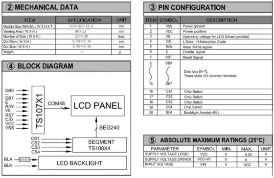 240*48 Γράφη STN LCD Μοντέλο με PCB Standoffs Backlight TS107/TS108 Βιομηχανική οθόνη