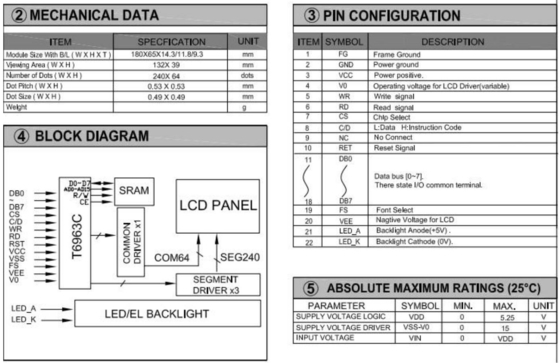 240*64 Εικόνα STN LCD Μοντέλο T6963C 20 PIN Ευρείας θερμοκρασίας βιομηχανική οθόνη