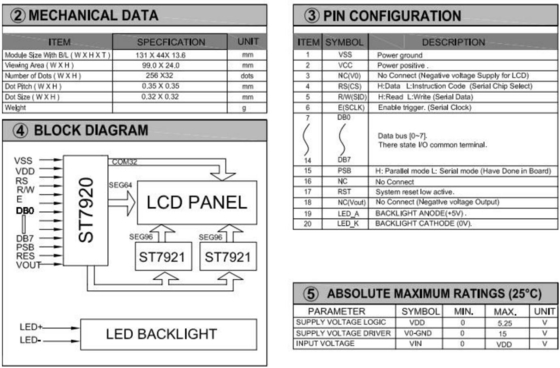 256*32 Μεγάλο μέγεθος γραφική μονάδα LCD ST7920/ST7921 20 πιν βιομηχανική οθόνη