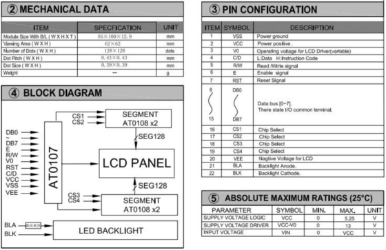 128*128 Γράφη FSTN Μονοχρωματική μονάδα LCD AT0107 22 Pin Βιομηχανική οθόνη