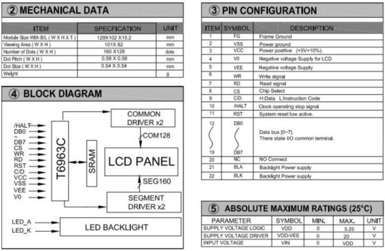160*128 γραφική μονάδα LCD 6H 12H με φωτισμό T6963C STN μονοχρωματική βιομηχανική οθόνη