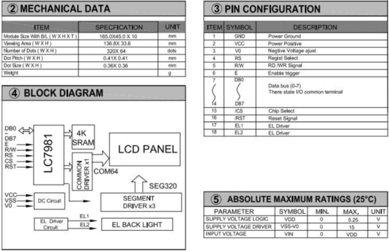 320*64 Stn Γράφικη μονάδα LCD Μεγάλο μέγεθος LC7981 Βιομηχανική οθόνη με φως πίσω