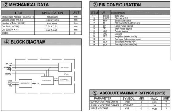 480*160 Εικόνα LCD Μοντέλο FSTN 6H Διαφλαστική θετική βιομηχανική οθόνη