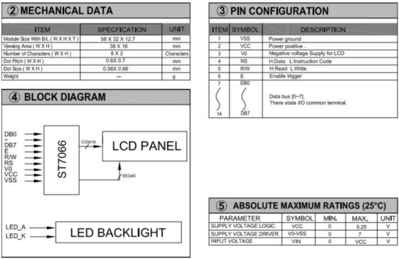 38*16 χαρακτήρες FSTN LCD Μοντέλο St7066 με υποβοηθητικό PCB ευρεία θερμοκρασία βιομηχανική οθόνη