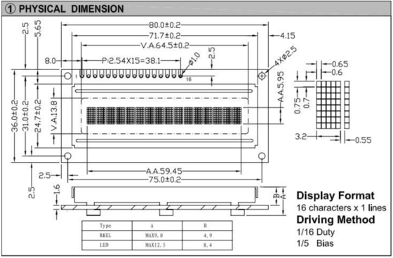 16*1 1601 STN Μονάδα οθόνης LCD χαρακτήρα ST7066 με βιομηχανική οθόνη με φως πίσω