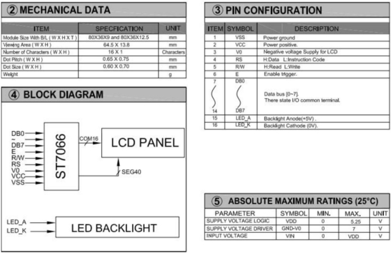 16*1 1601 STN Μονάδα οθόνης LCD χαρακτήρα ST7066 με βιομηχανική οθόνη με φως πίσω